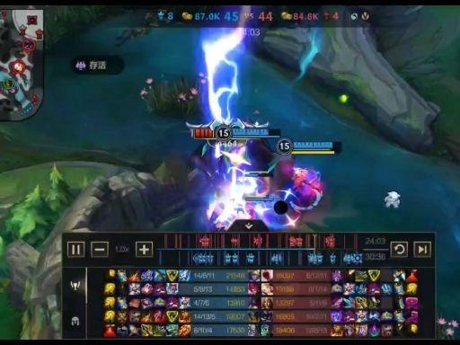 关于英雄联盟场外新闻不断，话题热度爆表的信息